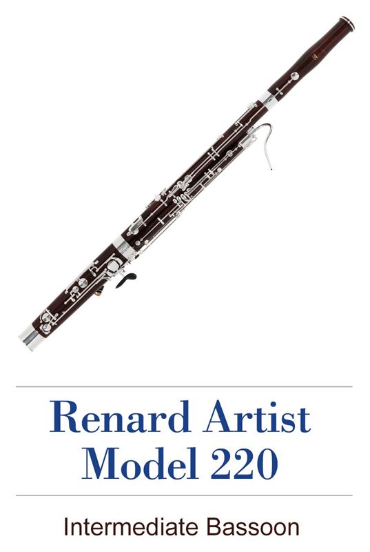 Renard 220 Artist