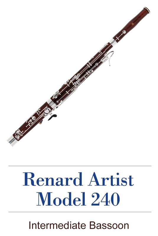 Renard 240 Artist, Short bore